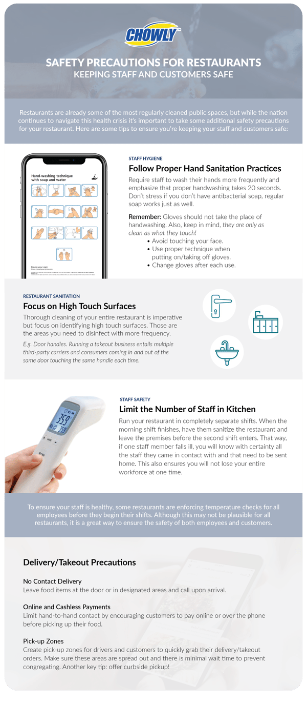 Safety Precautions for Restaurants